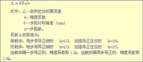 条料的定位精度