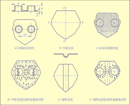  双筒制件级进拉伸模