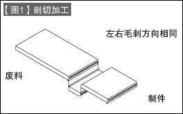 第14讲 冲压加工入门之四 剖切加工