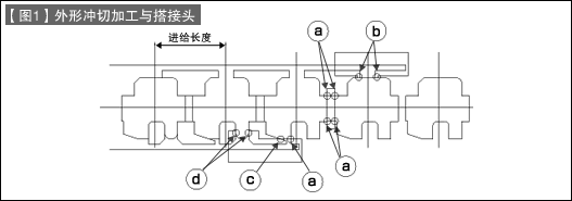 第20讲 冲压加工入门之十 外形冲切加工（4）搭接头