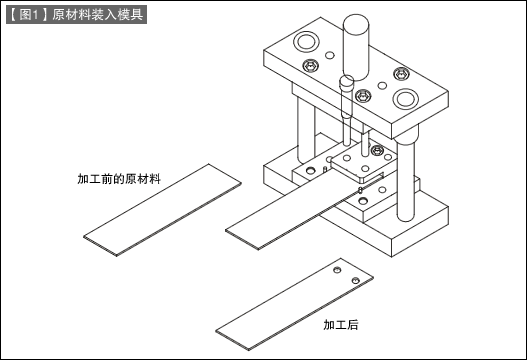 第30讲 模具构造入门之五 冲孔模的构造-2（固定式卸料板构造的冲孔模）