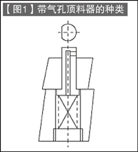 第54讲 标准零件的使用方法（三）带气孔型顶料器的使用方法