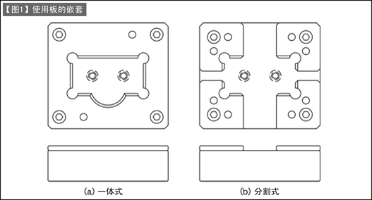 第112讲 冲孔模的设计(四) 冲孔模的嵌套设计