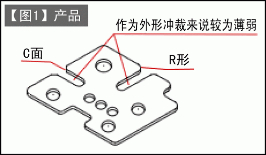 第134讲 下料连续模具的设计(五) 产品的问题形状与对策(二)