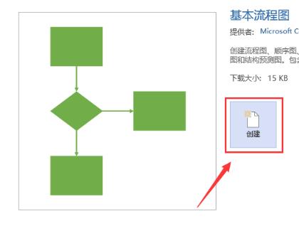 Visio 2013 简体中文版（适合多种系统）附安装教程